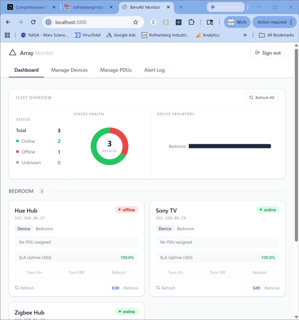Offline Fleet Overview Dashboard