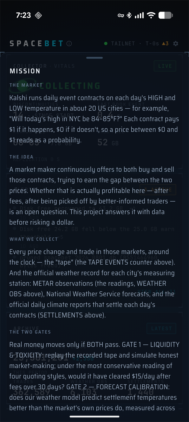 The five MISSION sections — THE MARKET through STATUS — rendered in the app