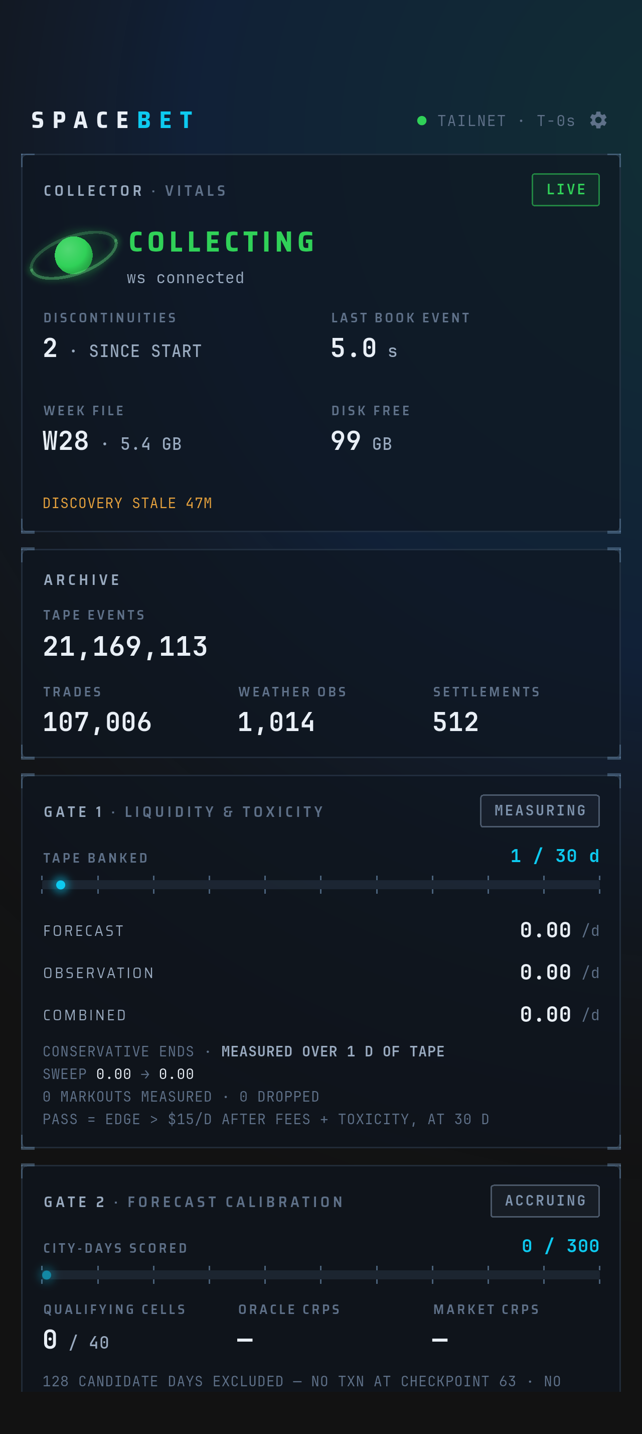 SpaceBet Collector Health Telemetry
